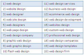 web design and seo company