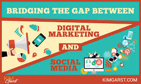 digital marketing and social media marketing