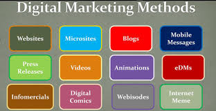 internet marketing service