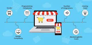 ecommerce website development cost