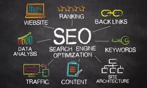 seo strategy