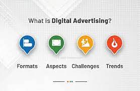 digital media advertising