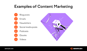 content marketing in digital marketing