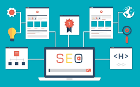 website development seo