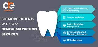online marketing for dentists