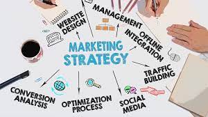 online advertising marketer