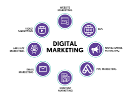 web marketing digital