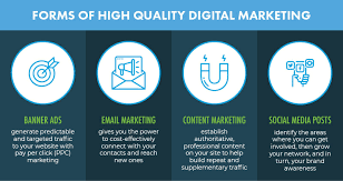 internet marketing help