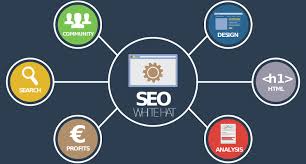 internet marketing seo