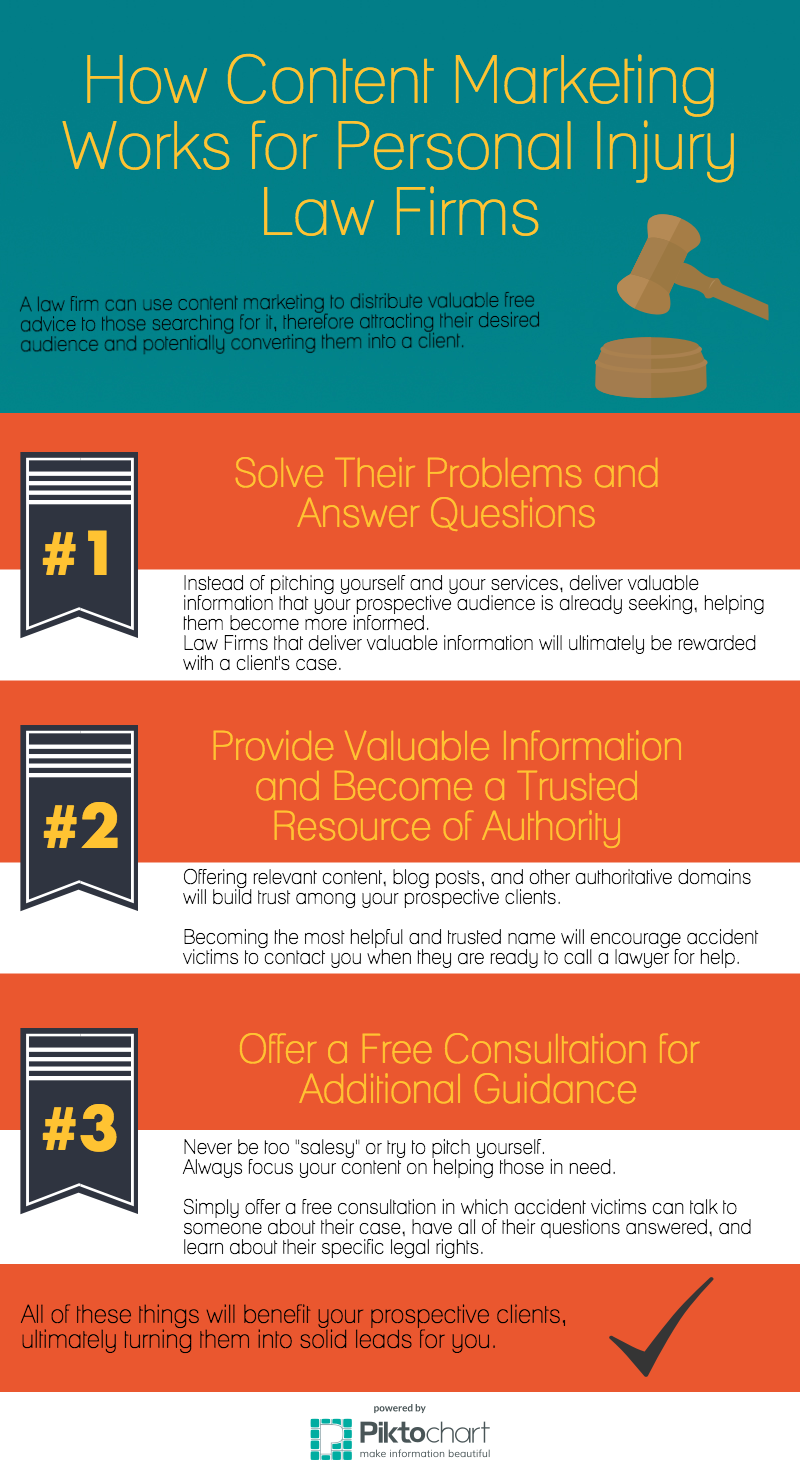 digital marketing agency for law firms