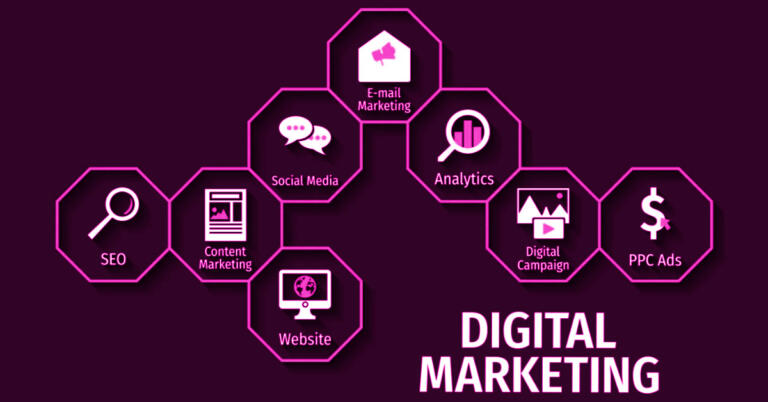 digital marketing agency ads