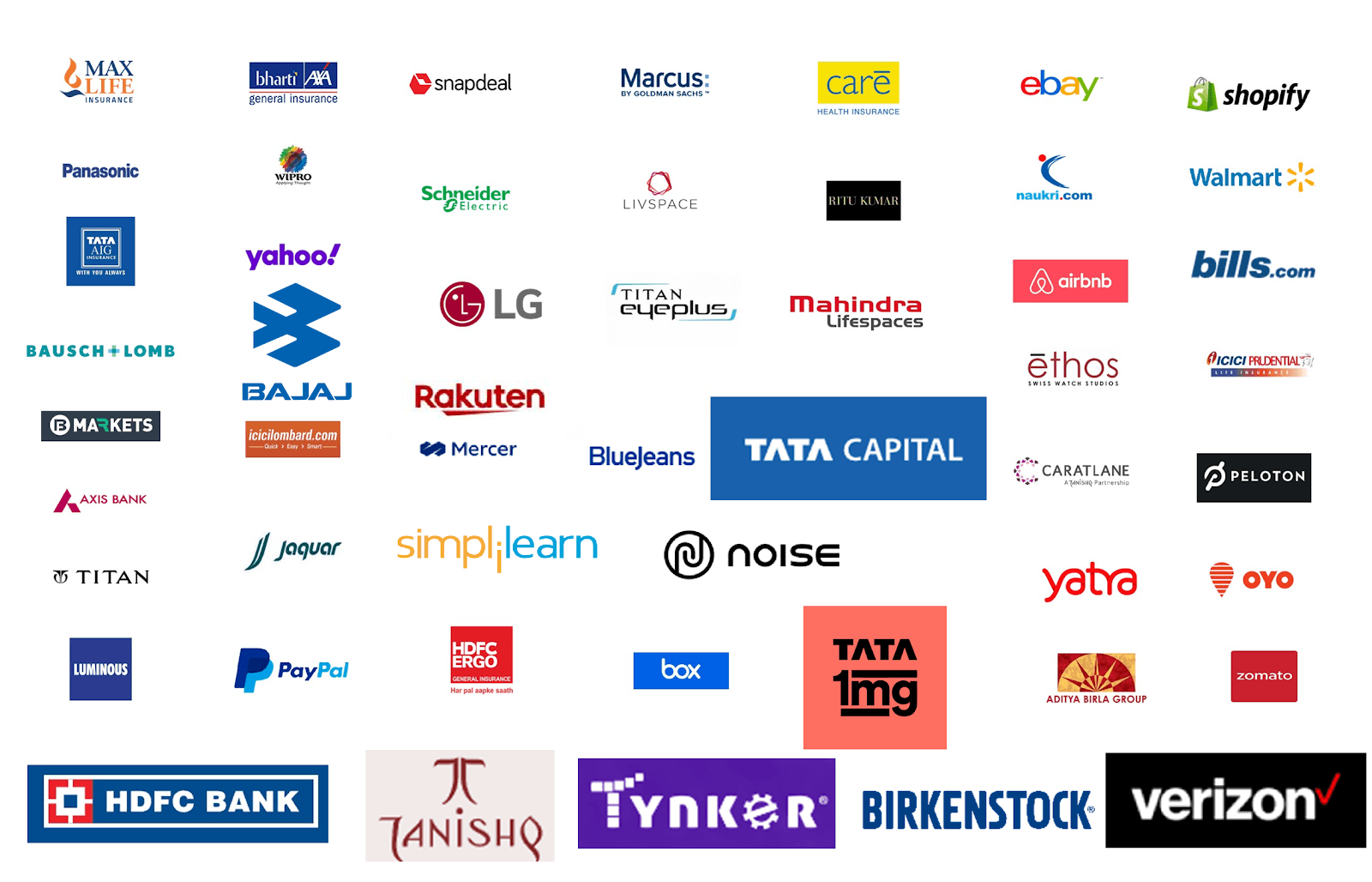 top digital marketing companies in the world