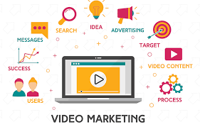 online video advertising