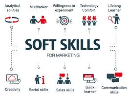 digital marketing skills