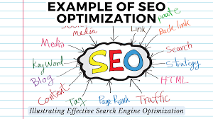 search engine optimization in web development