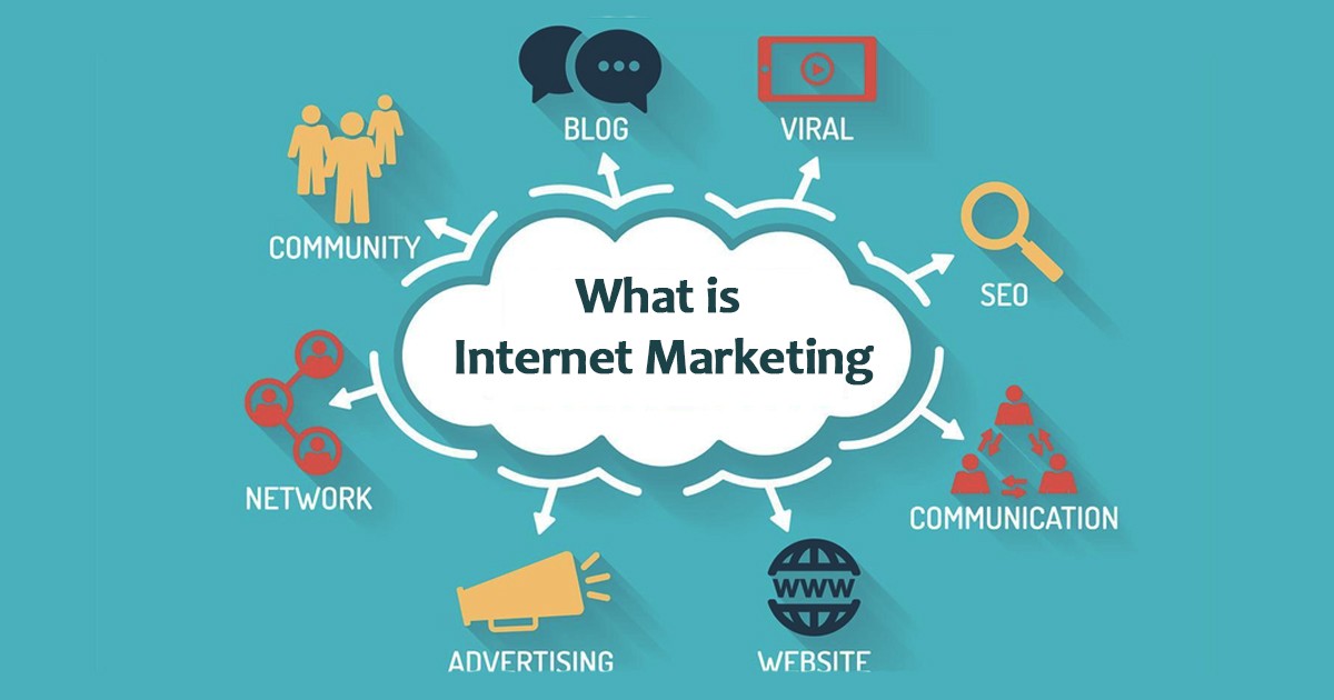 online internet marketing