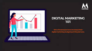 digital marketing 101