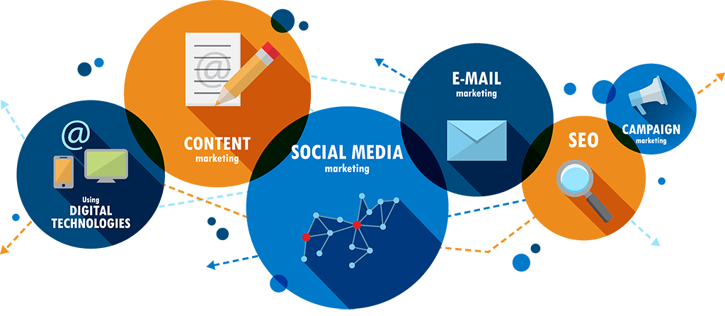 digital media campaign