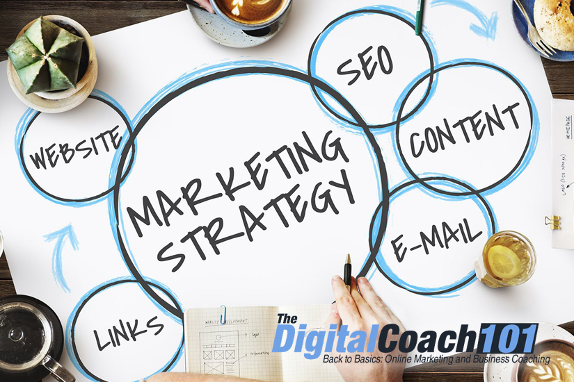 internet marketing strategy