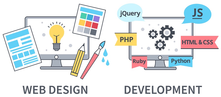 web design and web development